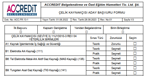 Çelik Kaynakçısı Aday Başvuru Formu